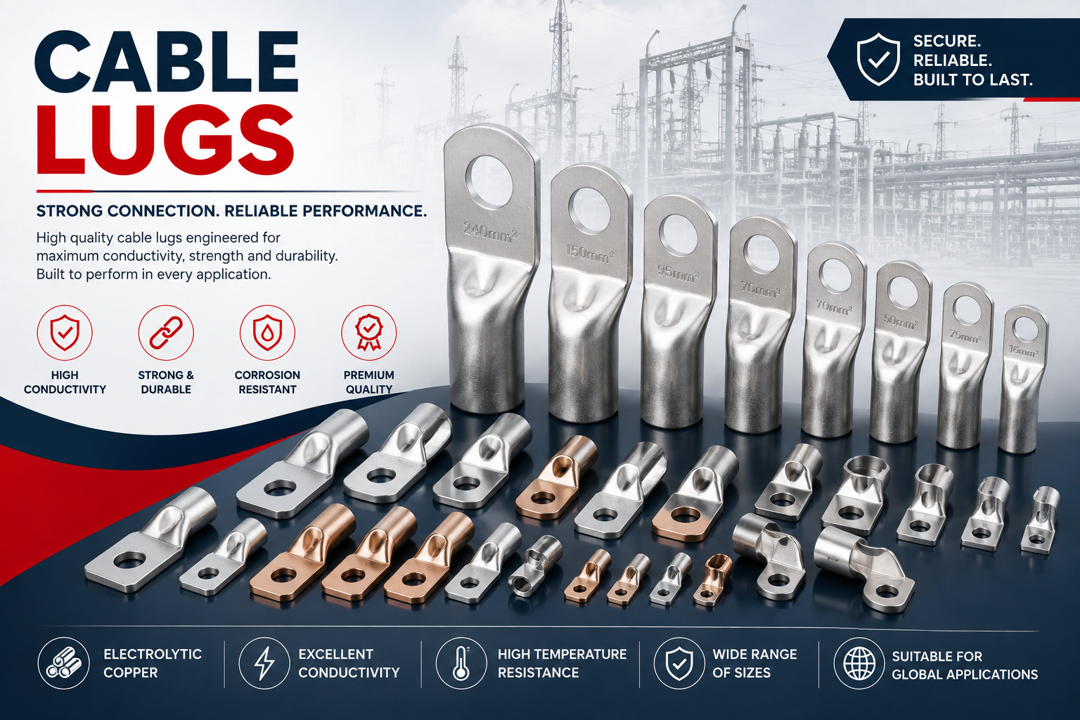 Cable Lugs